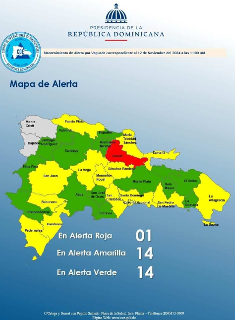 Provincia Duarte en alerta roja por inestabilidad de la vaguada y la humedad de la onda tropical